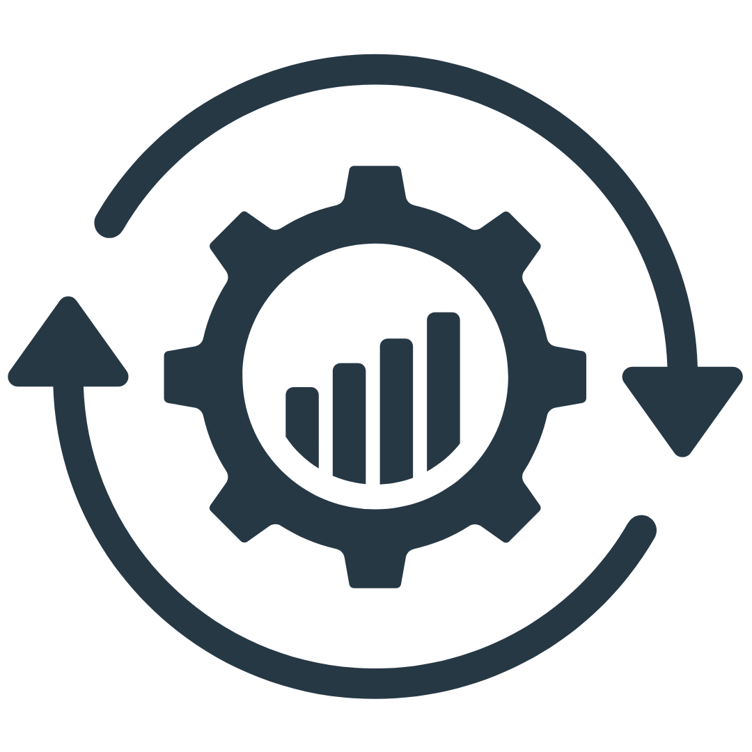 Scale & Optimize